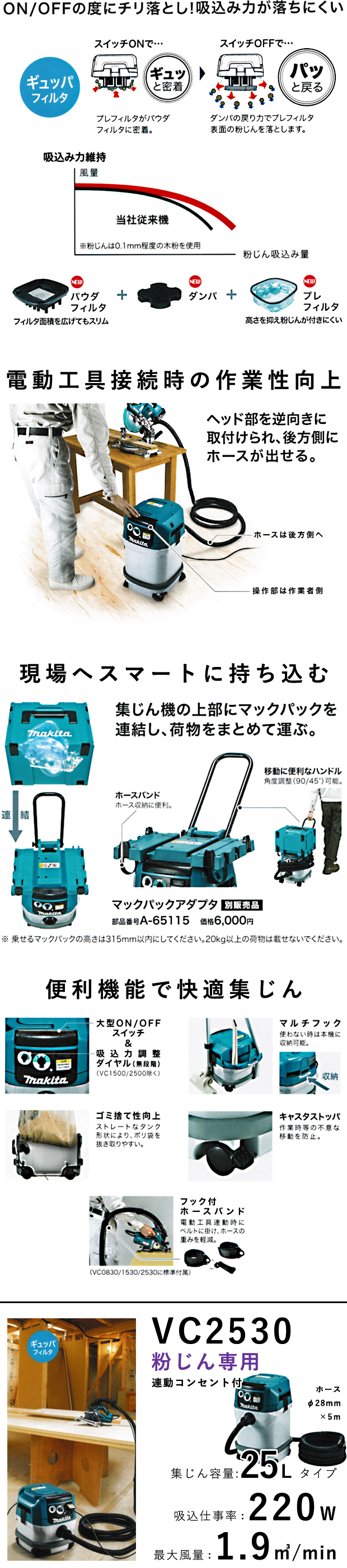 マキタ 粉じん専用集じん機 25L VC2530 ホースセット品サービス付