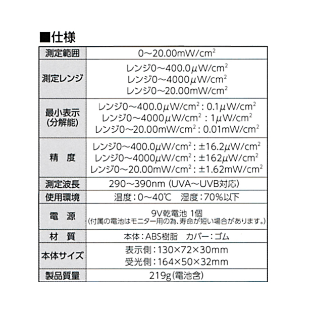 シンワ デジタル紫外線強度計 セパレート式 (78642)