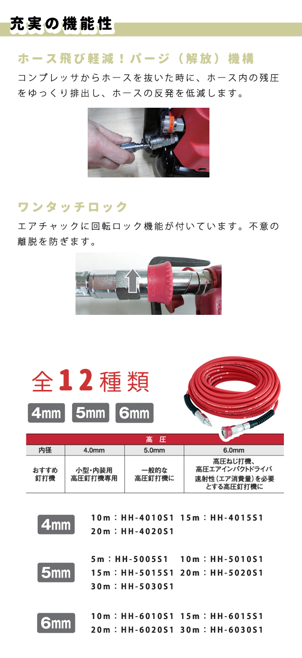 最大77％オフ！ MAX 常圧用すべりほーす SBHシリーズ パイ8.5mm×30m SBH8.5X30 1761914 送料別途見積り 法人  事業所限定 メーカー取寄