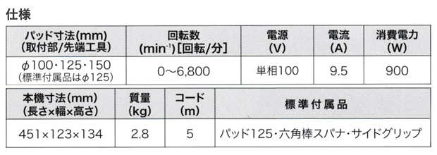 マキタ 125mmランダムオービットポリッシャ PO5000C