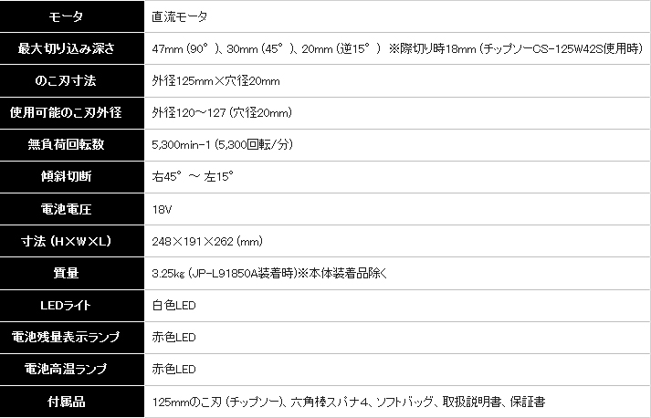 MAX 18V防塵兼用丸のこ PJ-CS53CDP