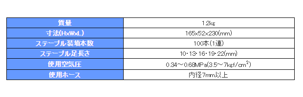 MAX 常圧ステープル用エアネイラ TA-35A/422J TA-35A/1022J