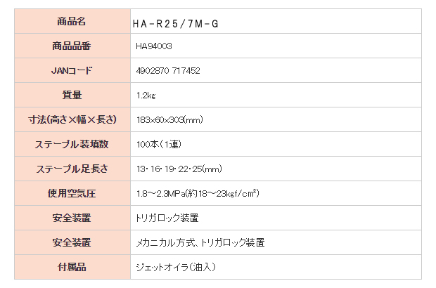 MAX 高圧ステープル用エアネイラ HA-R25/7M-G