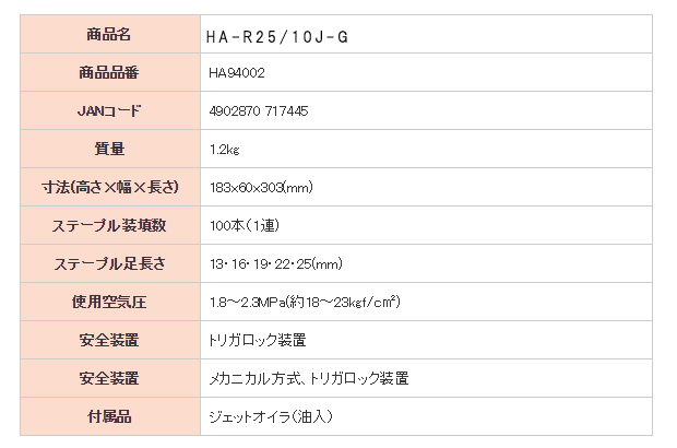 MAX 高圧ステープル用エアネイラ HA-R25/10J-G