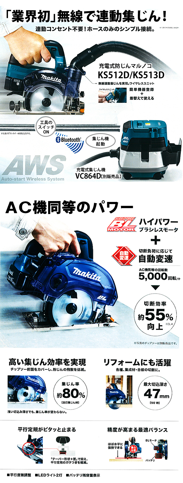 2年保証』 マキタ makita 125ミリ充電式防じんマルノコ KS510DRG