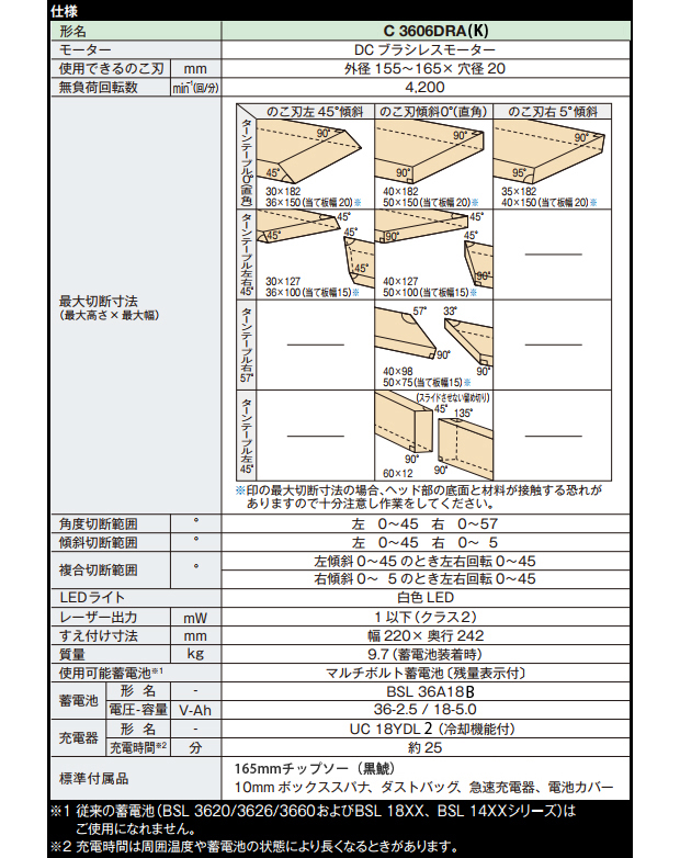 HiKOKI マルチボルト コードレス卓上スライド丸のこ C3606DRA(K)