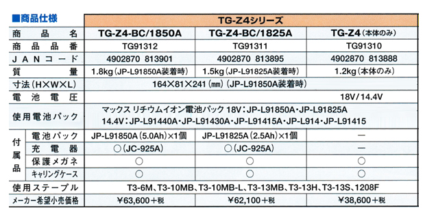 MAX 充電式タッカ TG-Z4