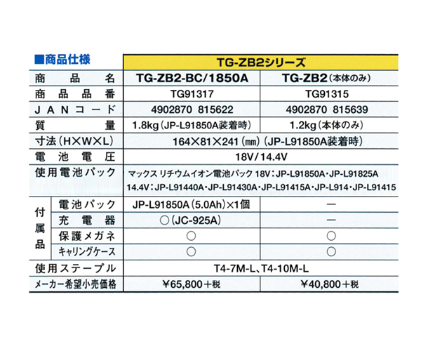 MAX 充電式タッカ TG-ZB2 電動工具・エアー工具・大工道具（電動工具