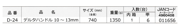 小山刃物製作所 デルタハンドル D-24 10mm～13mm用