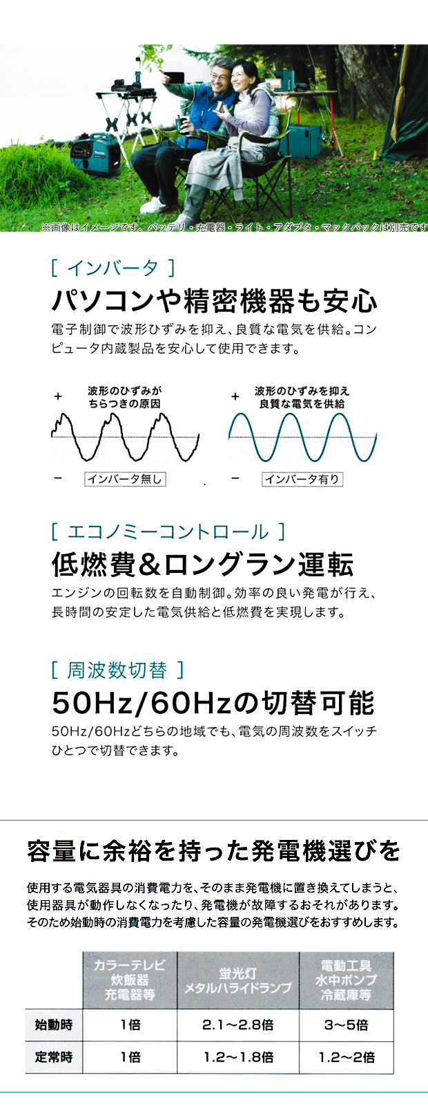 マキタ インバータ発電機 0.9kVA EG0900IS