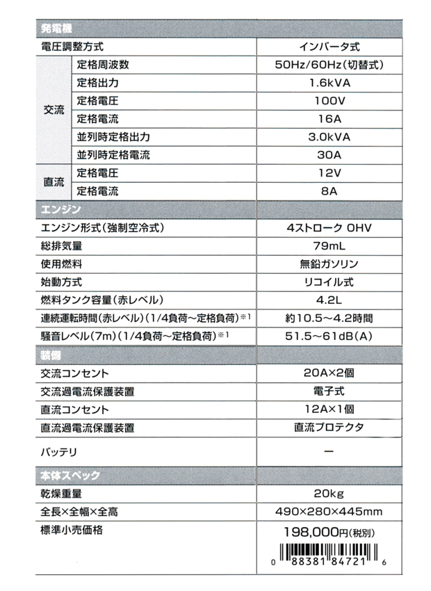 マキタ インバータ発電機 1.6kVA EG1600IS