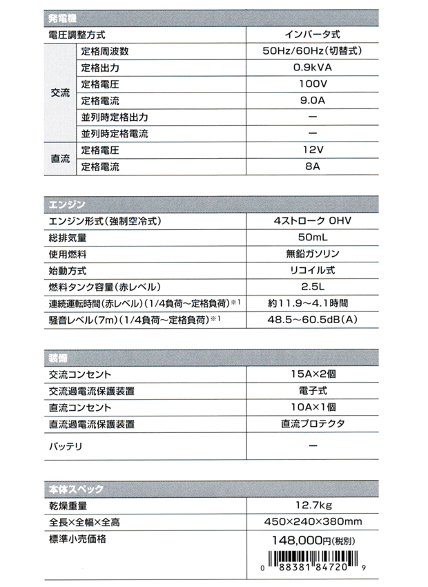 マキタ インバータ発電機 2.5kVA EG2500I