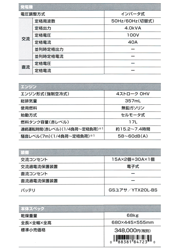 マキタ インバータ発電機 4.0kVA EG4000ISE