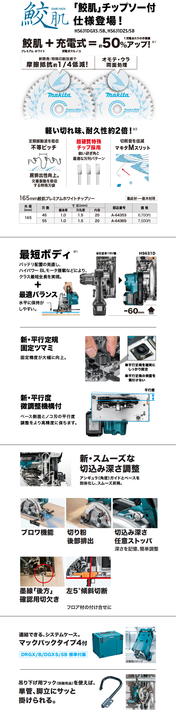 マキタ 165mm 充電式マルノコ HS631DGXS