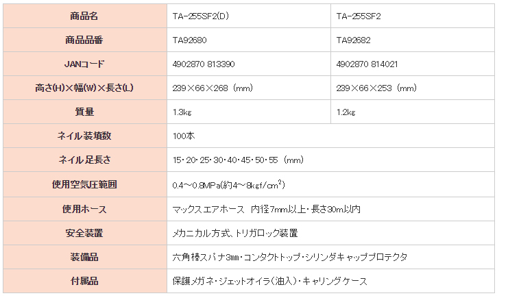 MAX 常圧フィニッシュネイラTA-255SF2/(D)