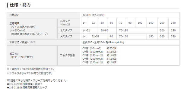 パナソニック 充電圧着器 EZ46A4