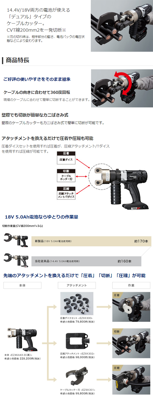 パナソニック 充電ケーブルカッターEZ45A6