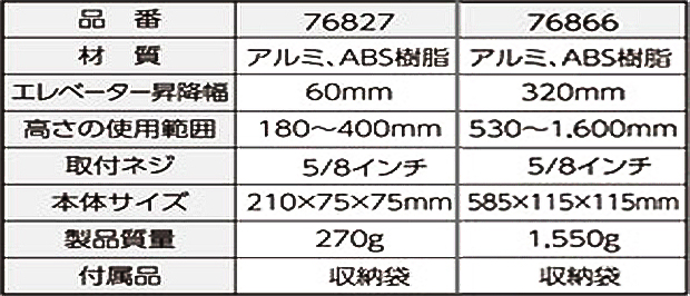 シンワ ハンドル式エレベーター 三脚 3タイプ【A】【B】【C】　