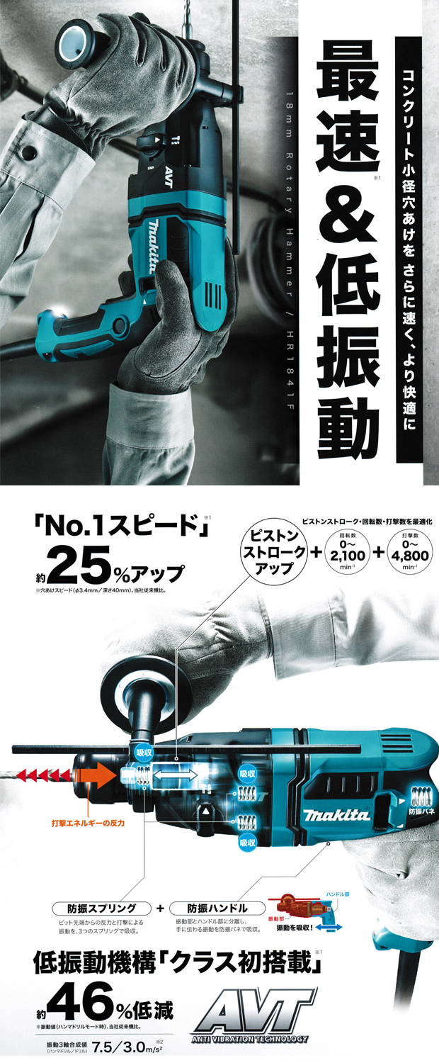 マキタ 18mmハンマドリル HR1841F 【ビット3本付セット】 電動工具 