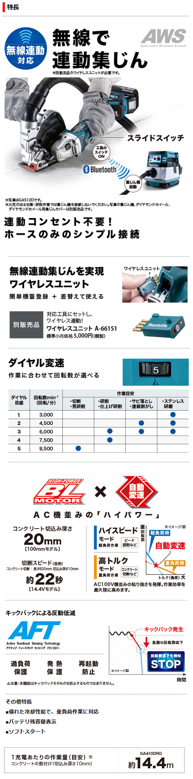 マキタ 14.4V充電式ディスクグラインダGA410D