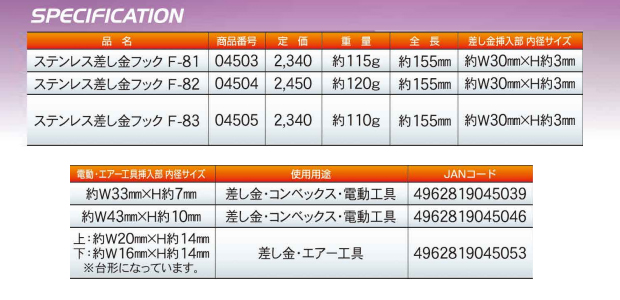 土牛 差し金フックシリーズ F-81 F-82 F-83