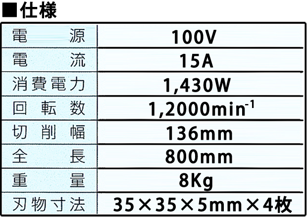 松井鉄工所 電動丸太はつり機 LS-301