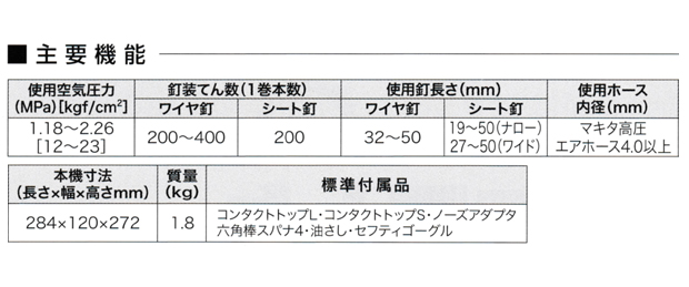 マキタ 50mm高圧エア釘打 AN534H/HM