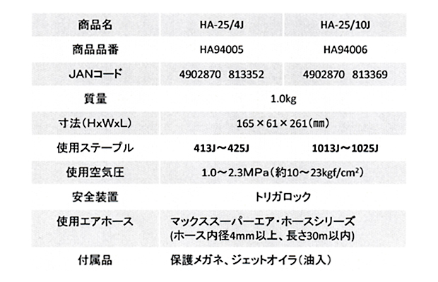 MAX 高圧エアネイラ HA-25/10J