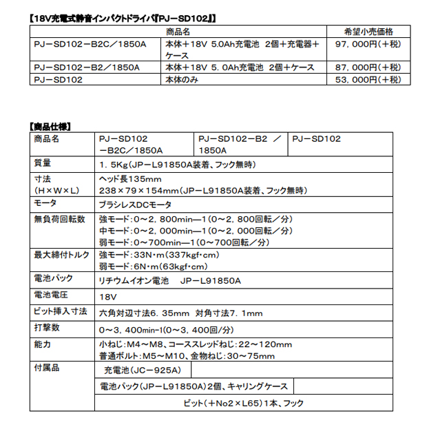 MAX 18V充電式静音インパクトドライバ PJ-SD102