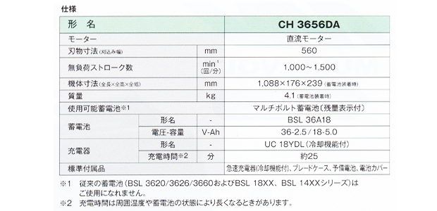 HiKOKI マルチボルト36Vコードレス植木バリカン CH3656DA