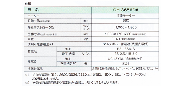 HiKOKI(旧：日立工機)　36Vコードレス植木バリカン(マルチボルト電池)　CH3656DA(XP) - 3