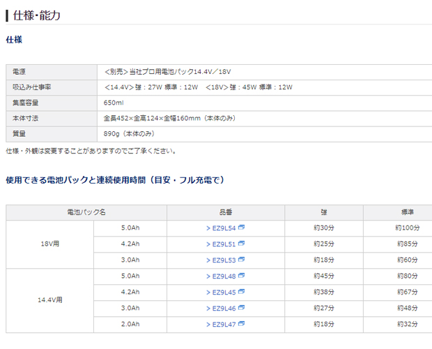 パナソニック 工事用充電クリーナーEZ37A3　白