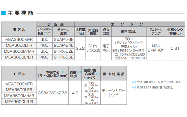 マキタ エンジンチェーンソー MEA3600L / LR