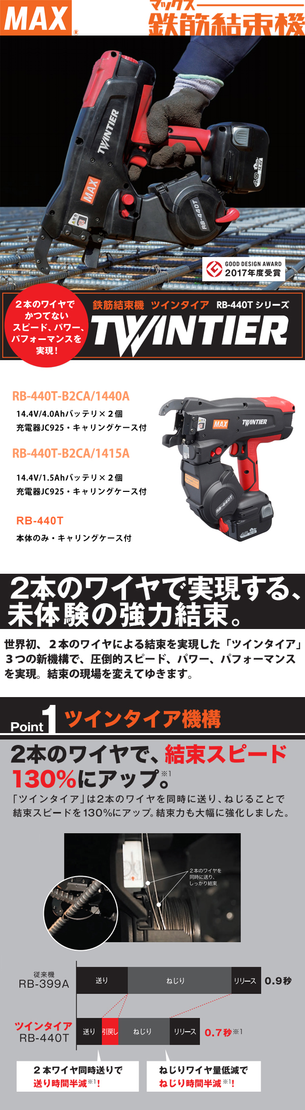 ☆品☆MAX マックス 14.4V 鉄筋結束機 ツインタイア RB-440T-B2CA バッテリー2個(5.0AH 4.0Ah) 充電器 ケース ツインタイヤ 60741