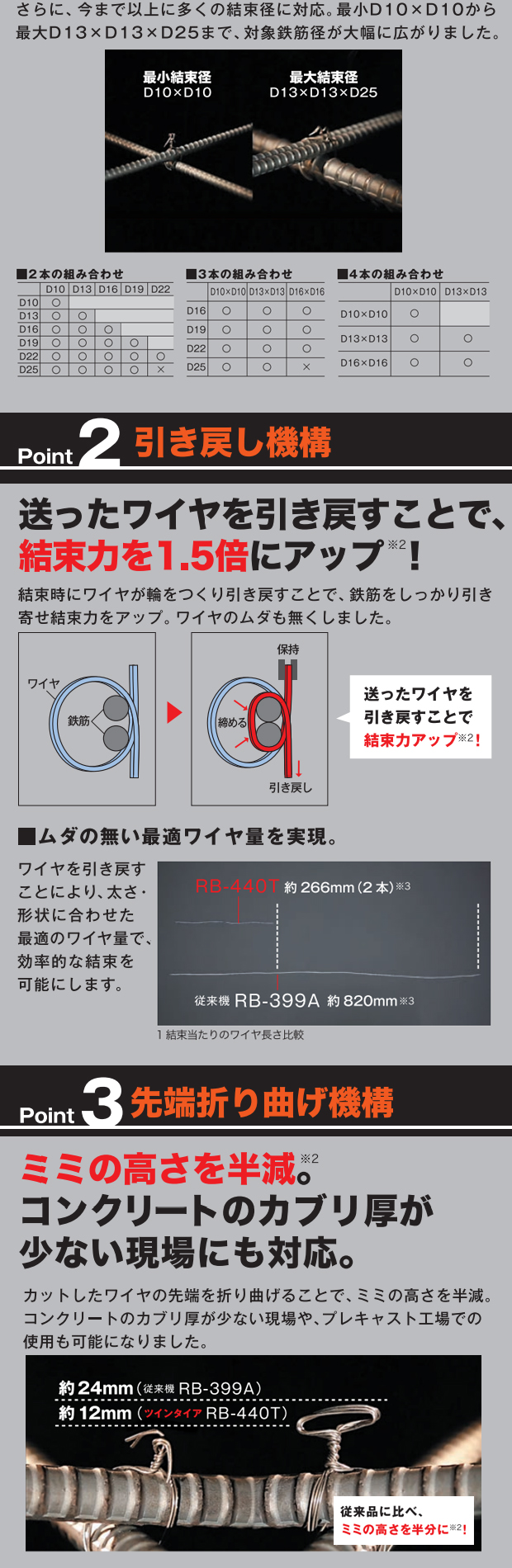 MAX 鉄筋結束機 ツインタイア RB-440T