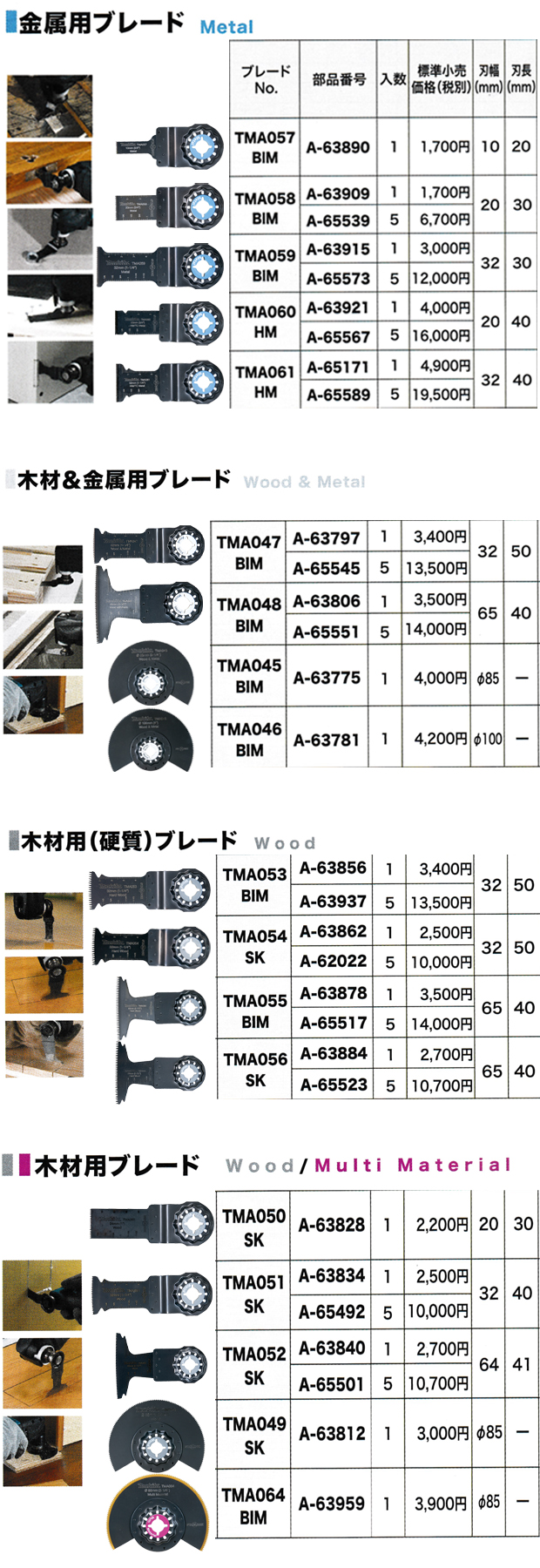 マキタ マルチツール先端工具 スターロックシリーズ