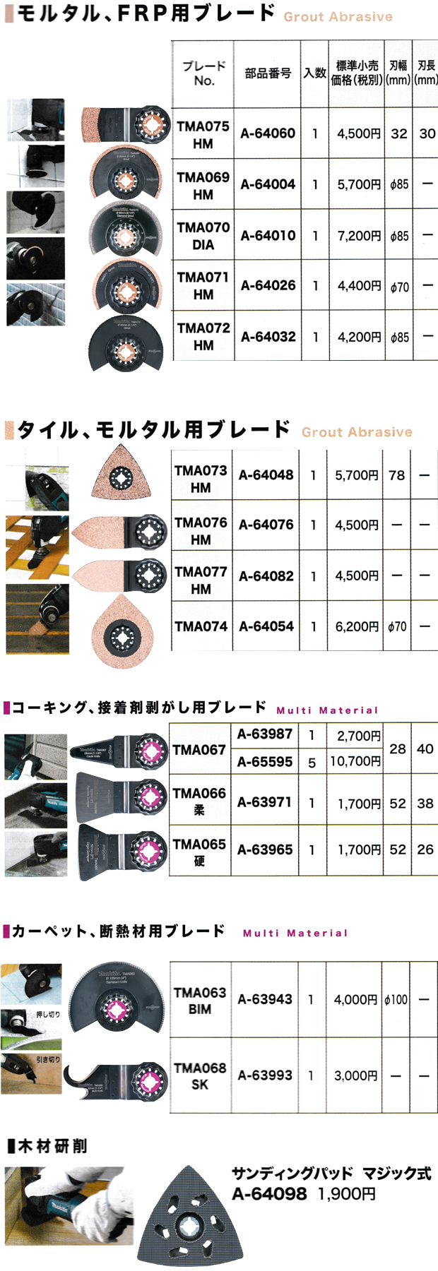 マキタ マルチツール先端工具 スターロックシリーズ