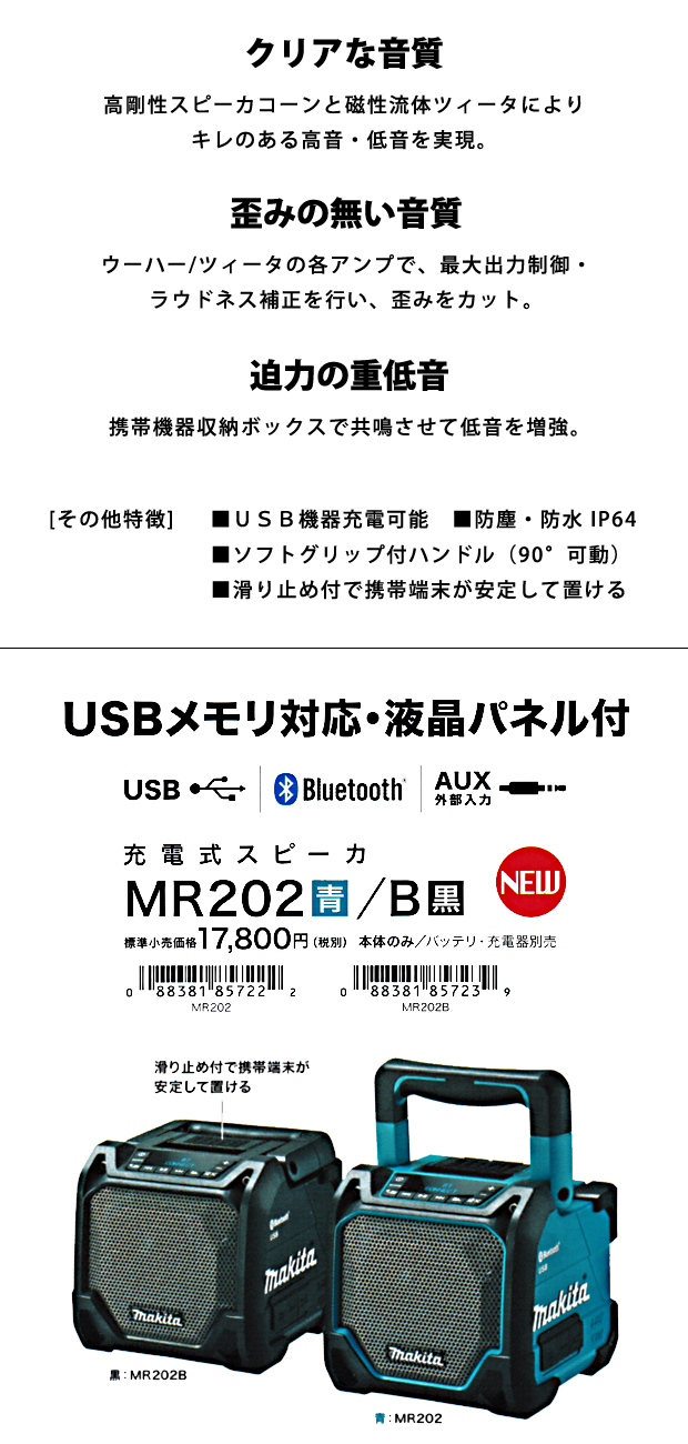マキタ 充電式スピーカ MR202 USBメモリ対応・液晶パネル付