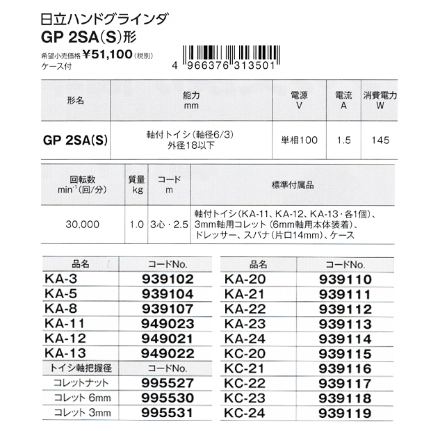 HiKOKI ハンドグラインダ GP2SA(S)