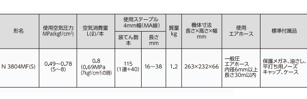 HiKOKI タッカ N3804MF(S)