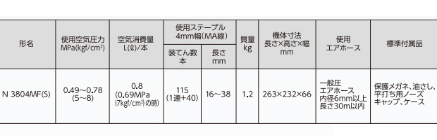 HiKOKIキ タッカ NMFS 電動工具・エアー工具・大工道具エアー