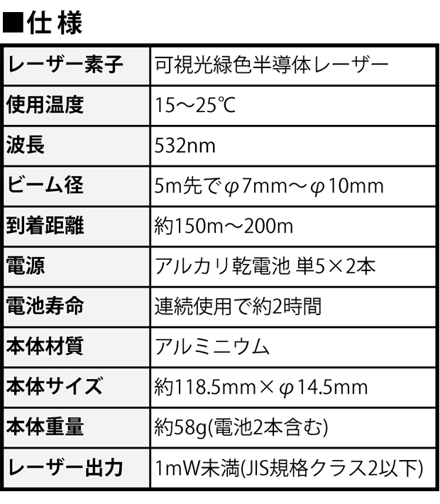 高儀　レーザーポインター LPG200【緑】
