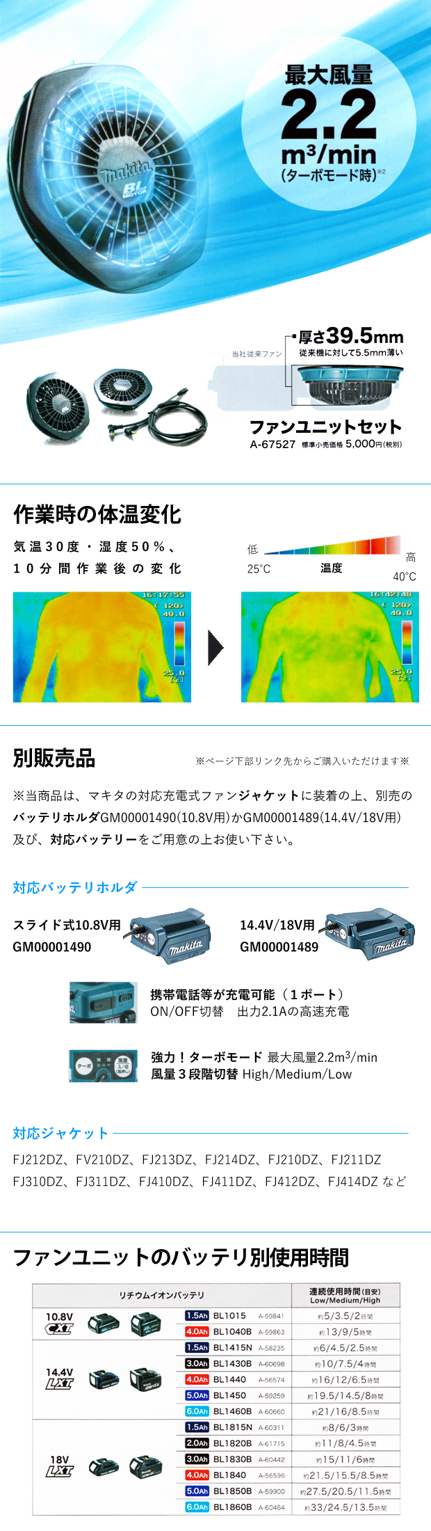 マキタ ファンユニットセット A-67527