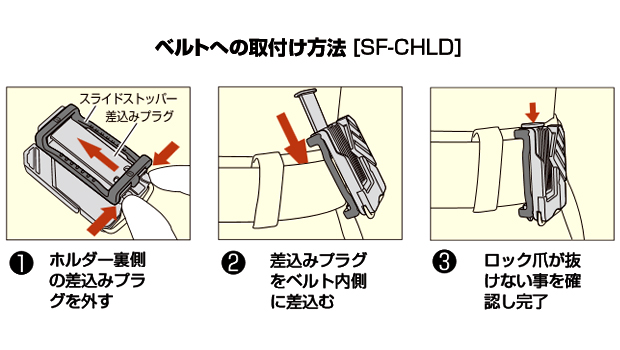 タジマ　セフ着脱式 セフ後付ホルダーシリーズ