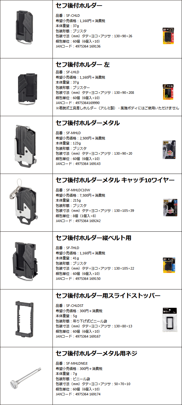 タジマ　セフ着脱式 セフ後付ホルダーシリーズ