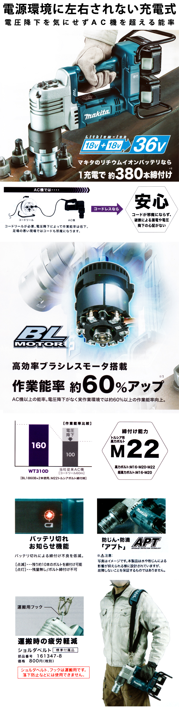 マキタ 充電式シャーレンチ WT310DPG2/DZK 電動工具・エアー工具・大工 