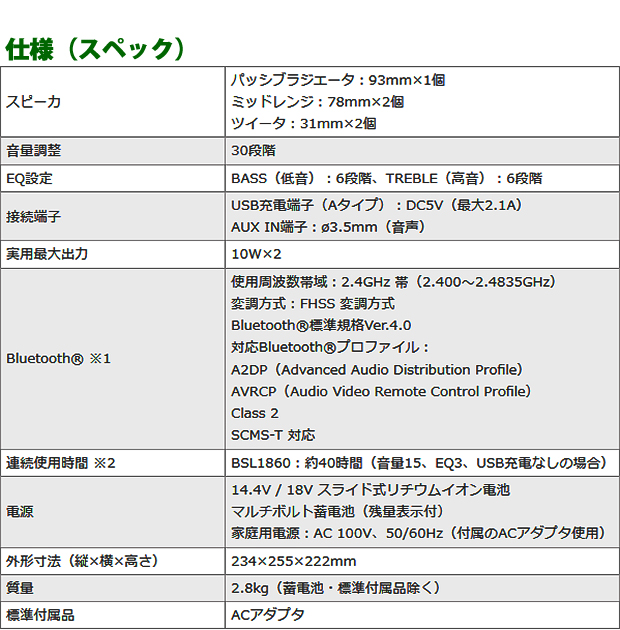 HiKOKI コードレススピーカ US18DA