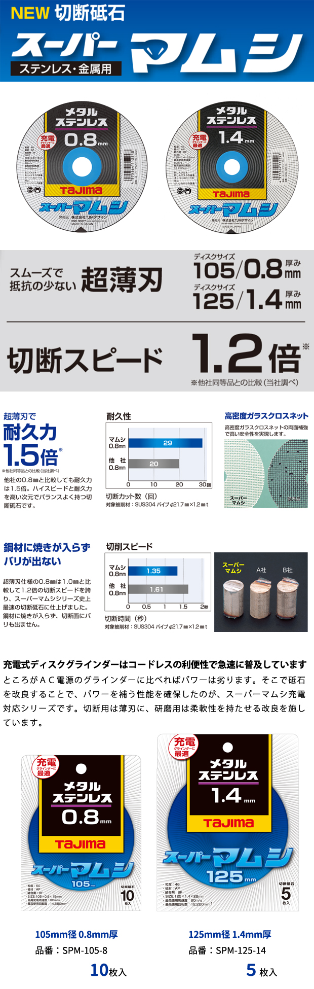 タジマ 切断砥石 スーパーマムシ SPM-105-8/SPM-125-14