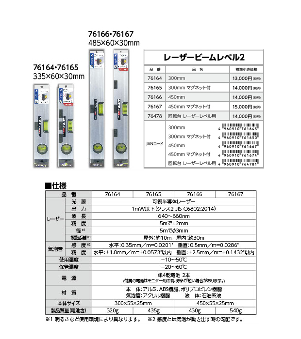 シンワ レーザービームレベル2 76164 / 76165 / 76166 / 76167