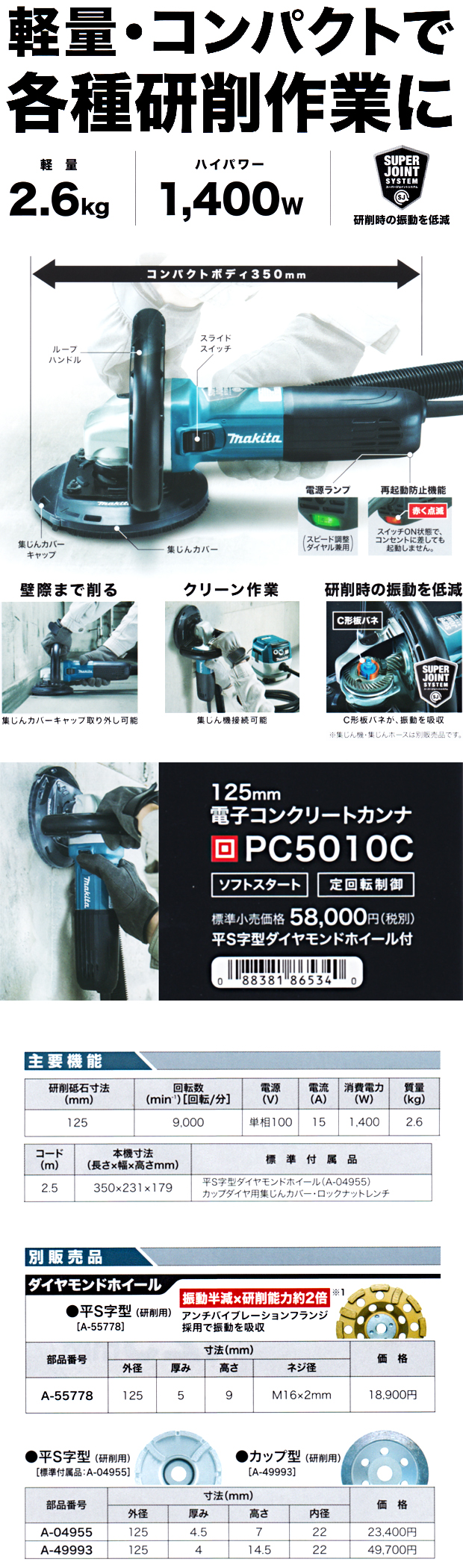 内祝い えるみストアマキタ Makita 電子コンクリートカンナ 125mm PC5001C